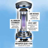 Germ Guardian: Germ-Neutralizing Room Sanitizer
