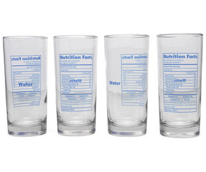 Nutrition Facts Of Water Glasses