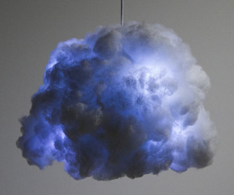Tiny Cloud - Reactive Ambient lamp, Bluetooth speaker, and Music Visualizer