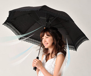 Patio Umbrella Electric Heater