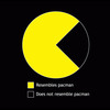 Anti-Clothes: Pac Man Graph T-Shirt
