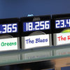 Authentic At Home Jeopardy!