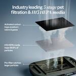 BlueAir PetAir Pro - World's First Pet Bed That Purifies the Air