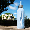 Chameleon Bottle - Changes Color To Show How Much Water Is Left
