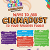 Cinnamon Toast Crunch CINNADUST Seasoning Blend