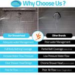 Clear Shower XL - Crystal Clear Rainfall Shower Head