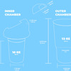 CrunchCup - Portable Cereal Cup - No Spoon Required!
