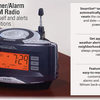 SmartSet Weather / Alarm Clock Radio