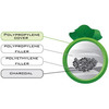 Float Clear Bath Ball - Water Cleaner