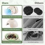 Hidden Litter Box Planter with Ion Deodorization and Ambient Lighting
