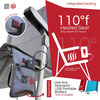 The Hot Seat - Portable Heated Chair