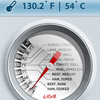iGrill - Bluetooth Grilling/Cooking Thermometer and App for iPhone and iPad