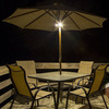 Ion Audio Patio Mate - Umbrella Light and Bluetooth Stereo Speaker