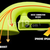 iPhone Horn Stand