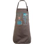 Kitchen Conversions and Measurements Quick Reference Apron