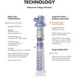 LifeStraw Escape - Portable 5-Gallon Pressurized Water Purifier