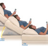 Mattress Genie - Adjustable Incline Bed Wedge