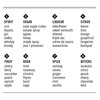 Mixology Dice - Roll and Let Fate Decide Your Next Cocktail
