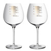 Musical Wine Glasses
