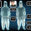 Netsmen Wearable Mosquito Suit