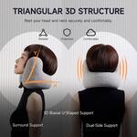 Noise Cancelling Neck Travel Pillow