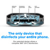 PhoneSoap - Smartphone UV Sanitizer / Wireless Charger