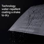 Rumbrella - Electric Folding Umbrella Opens or Closes in 2 Seconds!
