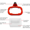 Saucemoto Dip Clip - Car Vent Dipping Sauce Holder
