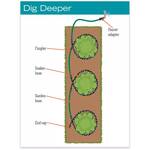 Snip-n-Drip - Landscape Soaker Hose Irrigation System