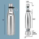 Stainless Steel Water Bottle / Secret Diversion Safe