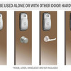 Sunnect Advanced Protection Digital Door Lock