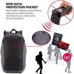 SwissDigital Cosmo 3.0 - Massaging Backpack