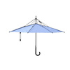 UnBRELLA - Upside Down Umbrella