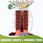 Vertical Garden Tower with Built-in Composter - Holds 50 Plants