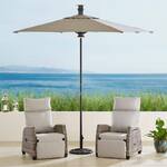 Wind-Sensing Auto-Close Patio Umbrella w/ Remote Control and LED Lighting