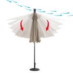 Wind-Sensing Auto-Close Patio Umbrella w/ Remote Control and LED Lighting