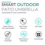 Wind-Sensing Auto-Close Patio Umbrella w/ Remote Control and LED Lighting