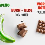 World's Hottest Chocolate Bar - 9 Million Scoville Heat Units!