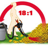 WORX TriVac - Blower / Mulcher/ Yard Vacuum with Leaf Collection System