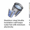 Zojirushi VE Hybrid - Stainless Steel Water Boiler & Warmer
