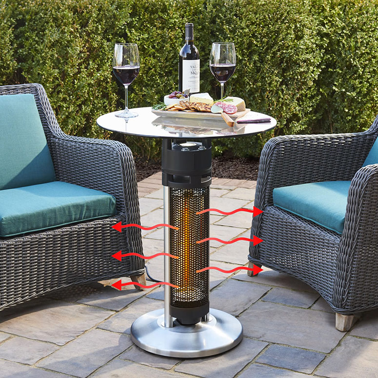 Bistro Table Infrared Heater, Heater For Under Patio Table
