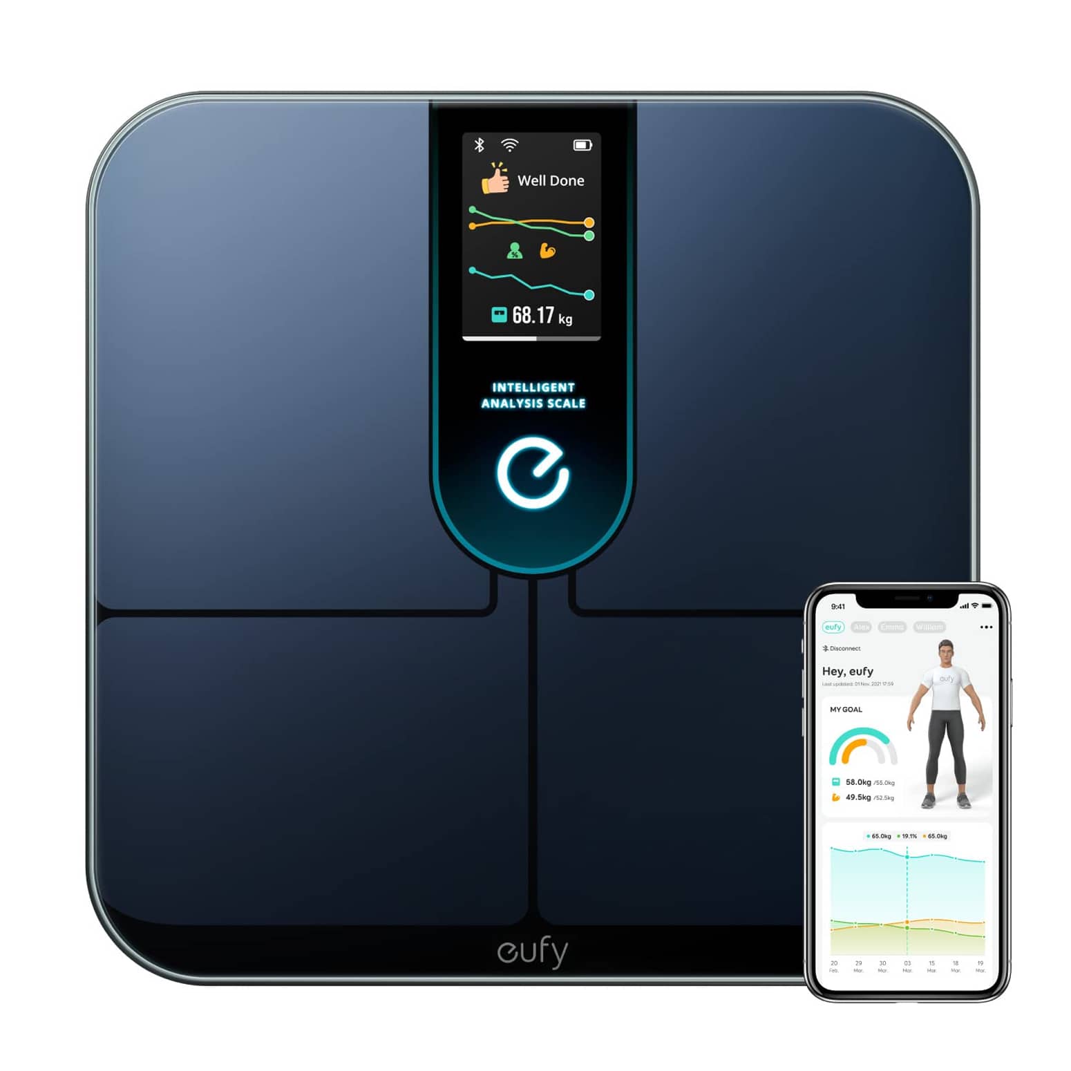 Eufy Smart Scale P3 w/ Fitness Tracking and 3D Virtual Body Mode