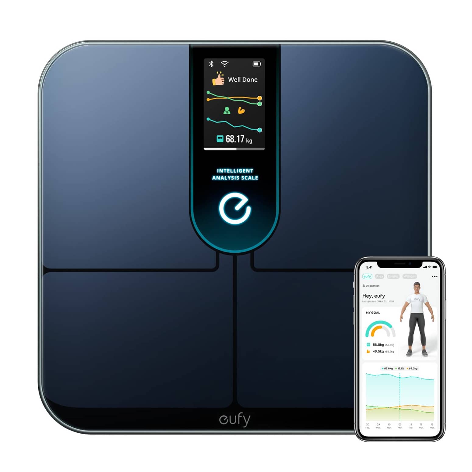 ABLEGRID Body Fat Scale, Smart WiFi Digital Bathroom Scale for