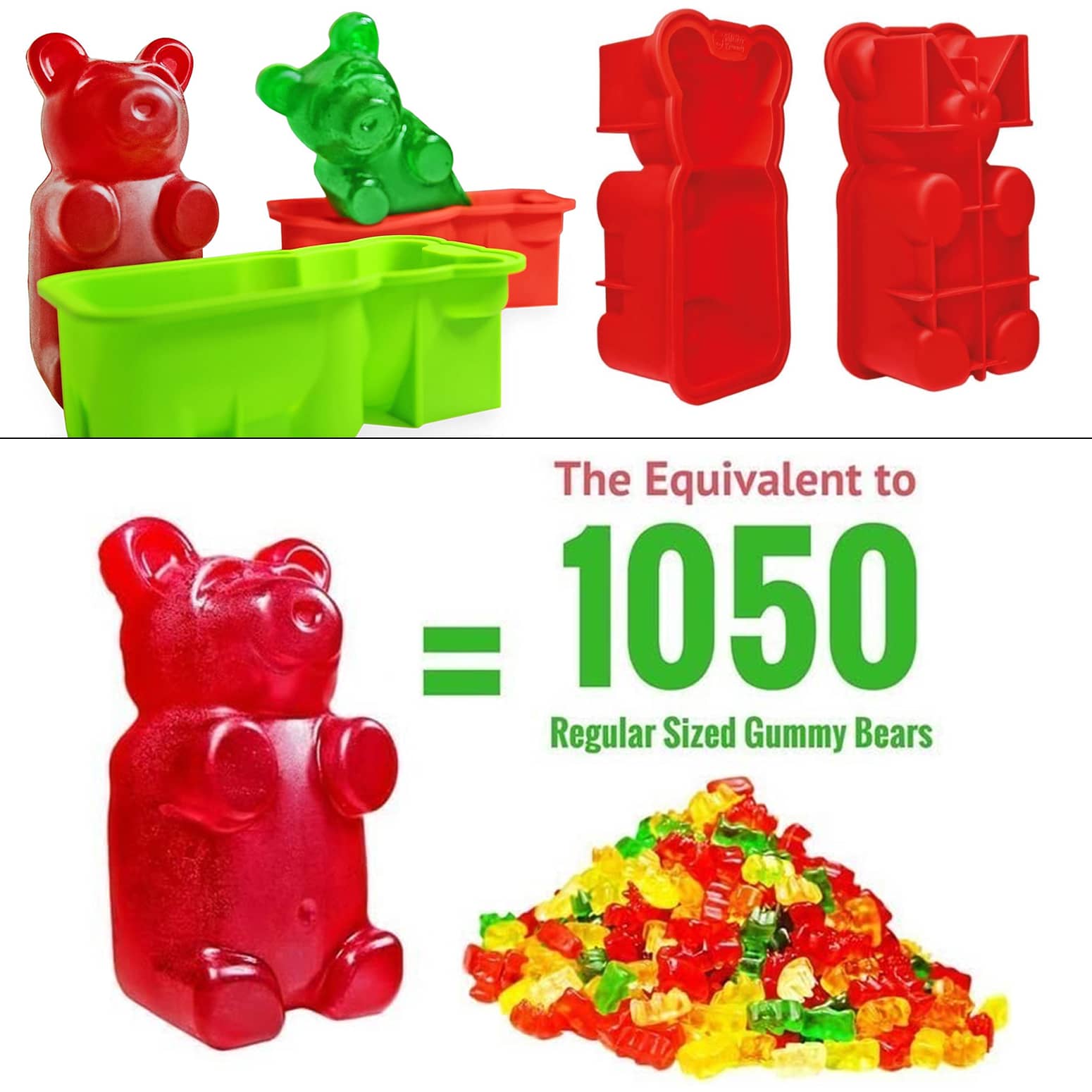 Giant Gummy Bear Silicone Mold - Make Gummies, Cakes, Breads