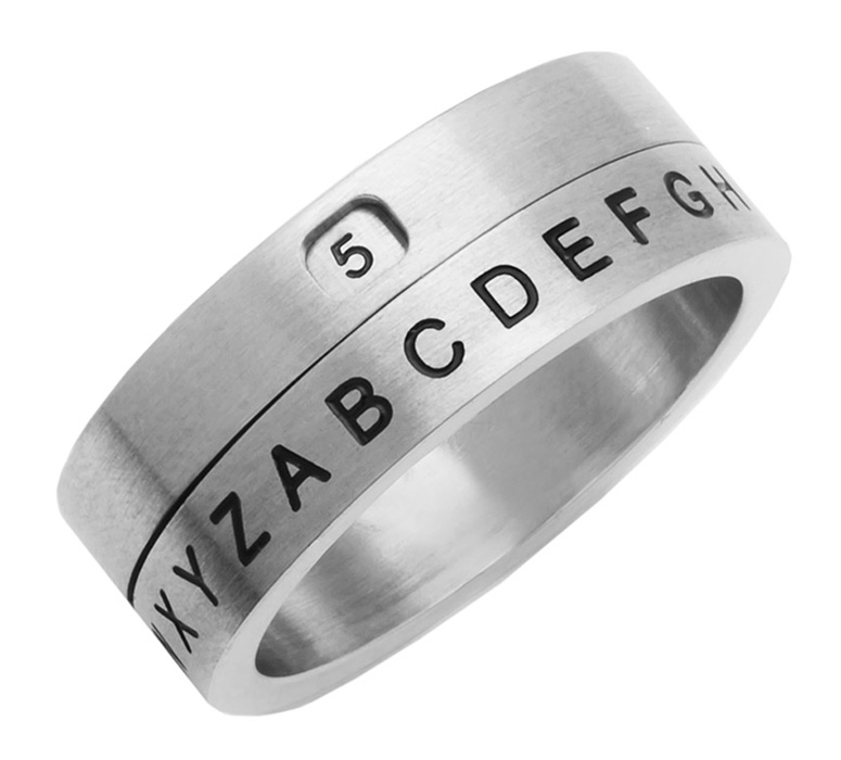 Secret Decoder Ring